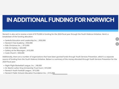Norwich Councilman's Art Gallery Receives 20k in Funding by Dems for Norwich